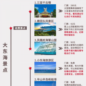 三亚的攻略